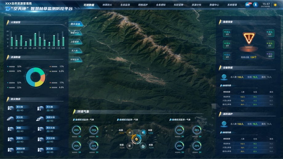 智慧濕地解決方案.jpg 智慧濕地解決方案.jpg